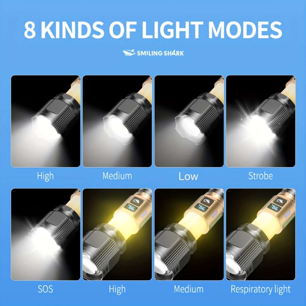 Efficient 1Pc Smilingshark Led Flashlight Cob Floodlight Flash Daily Reliable