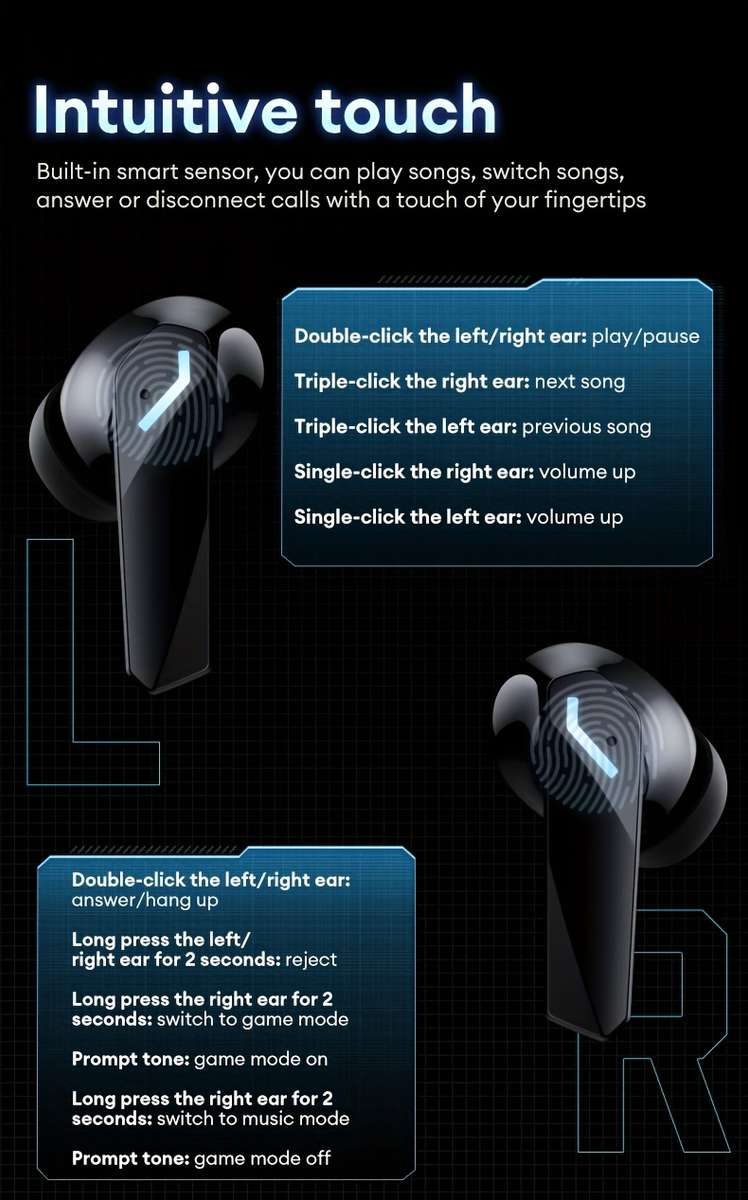 Rechargeable Wireless Earbuds Headphones Headset