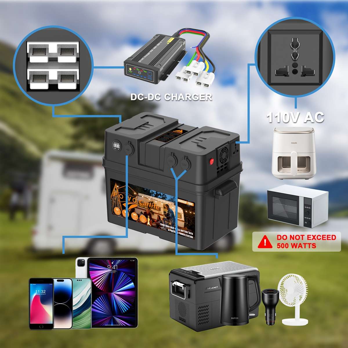Inverter Model 500W 110V