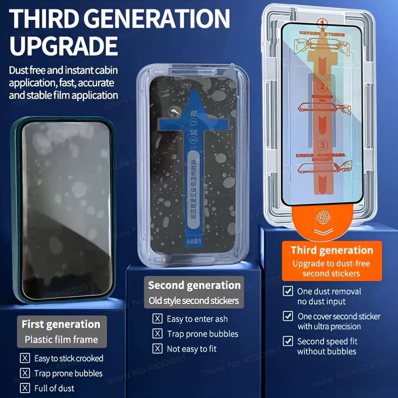 Screen Protector Compatible Model Galaxy S22 5G
