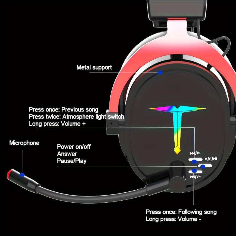 Headset Headphones Over Ear