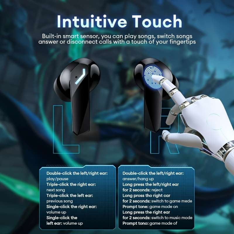 Rechargeable Wireless Earbuds Headphones Headset