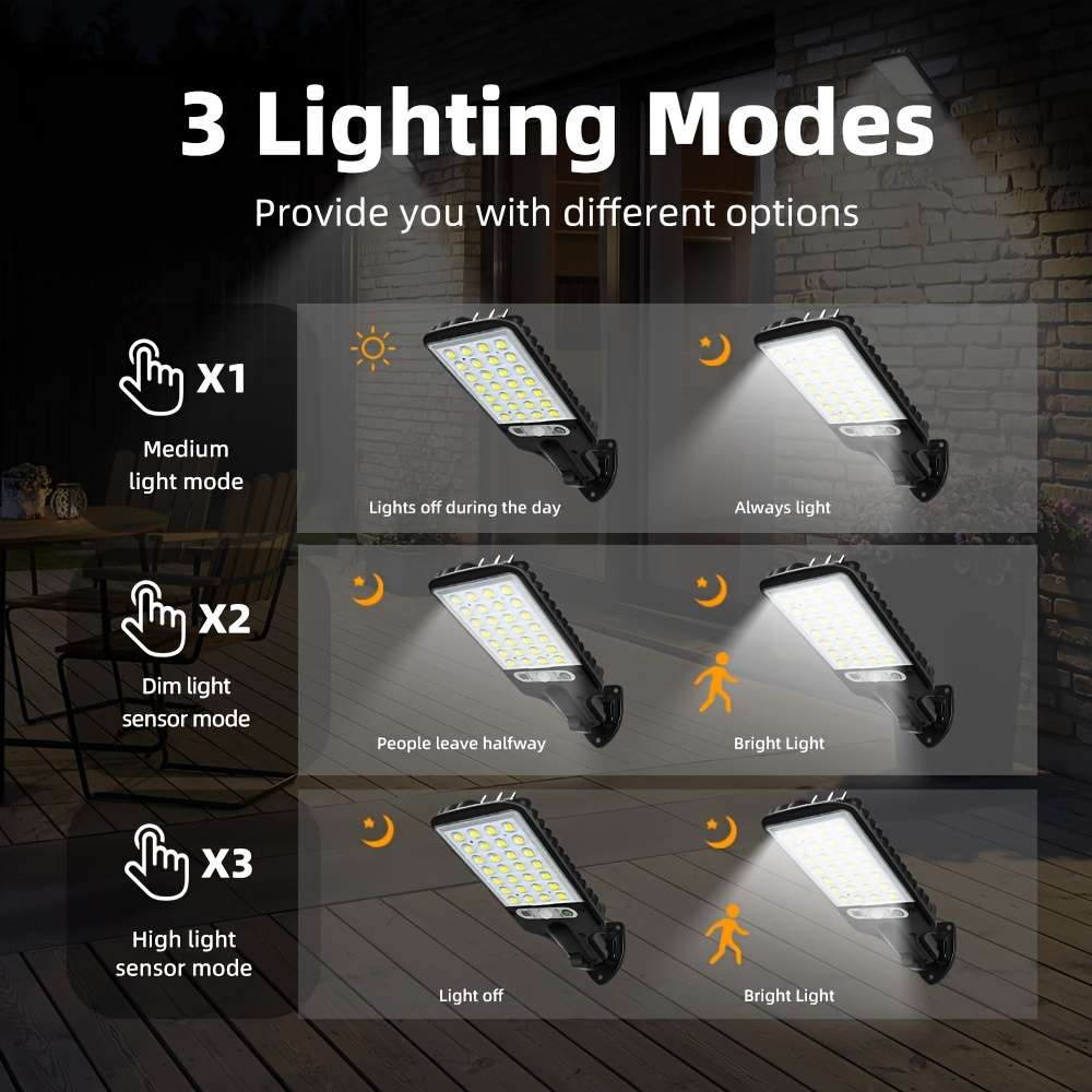 Solar Emergency Lights Model Smart Searchlight