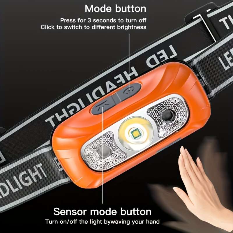 Headlamp Color Orange Induction