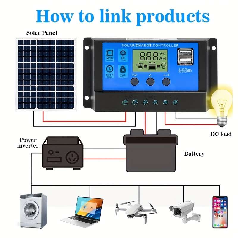 Solar Panel 2Pcs Solar Panel Add 100Acontrol