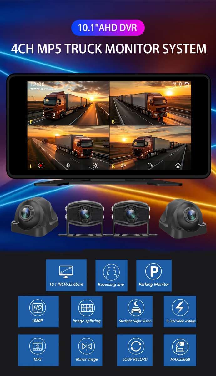 Dashcam Color Camera Monitor Kit