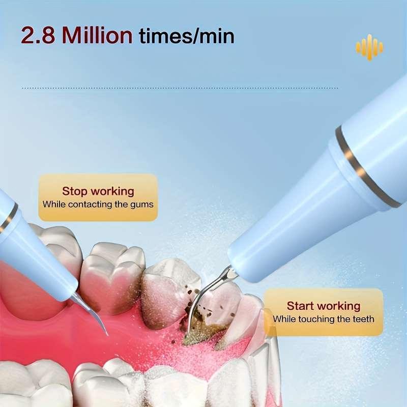Dental Care Tools