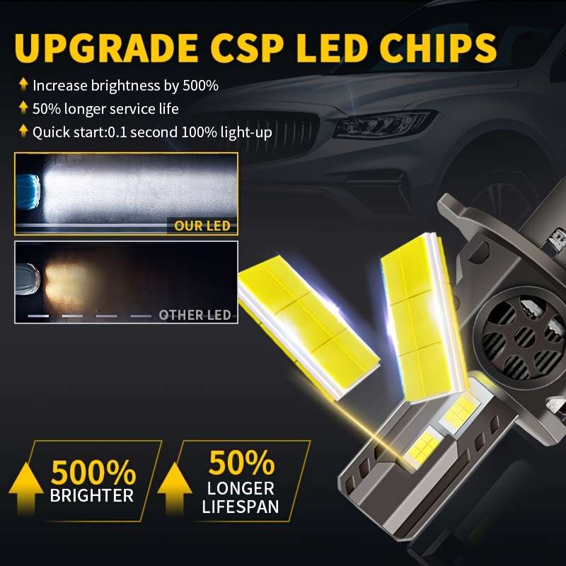Car Lights Items 2Pcs H49003Hb2 Led Whte