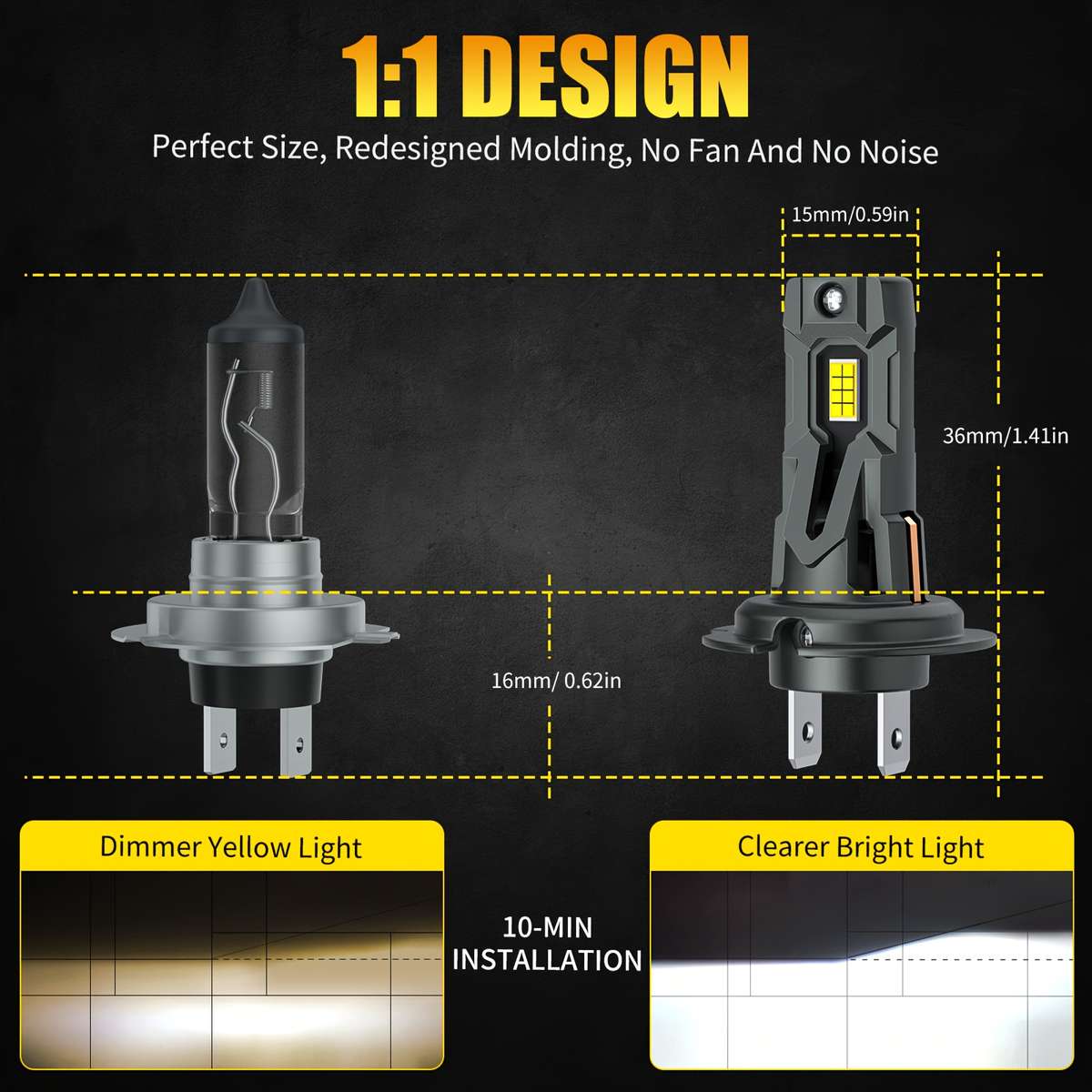 Car Lights Model H7 Led