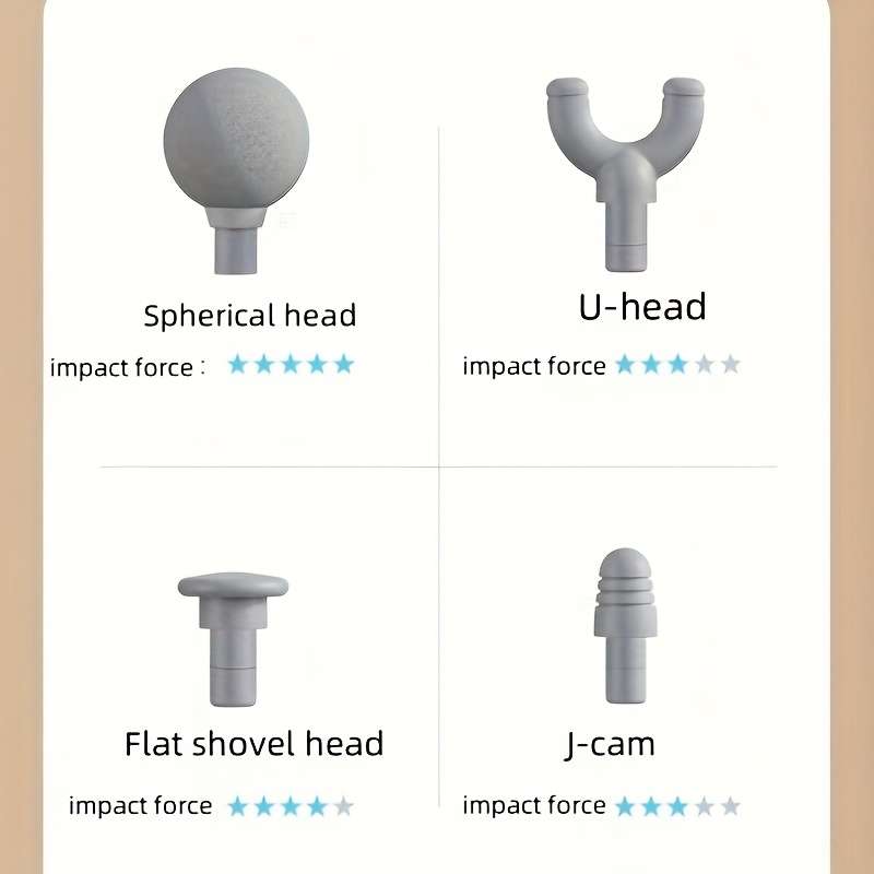 Massager Color 5 In 1 Bright White
