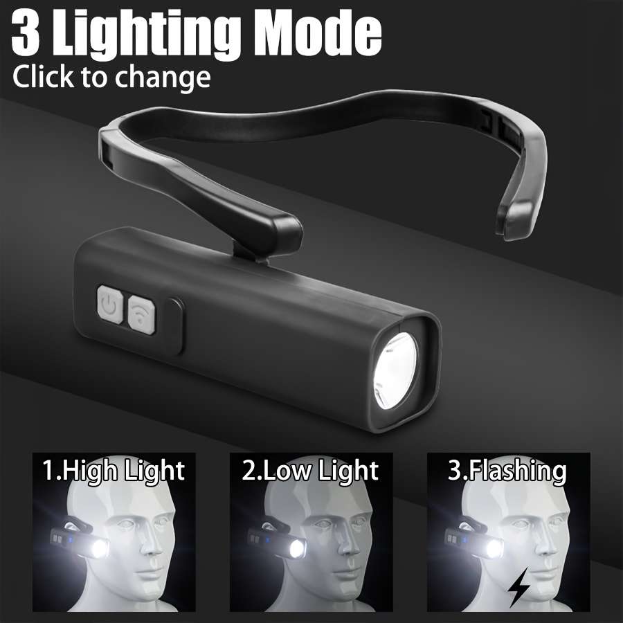 Headlamp Style Induction Headlight Quantity