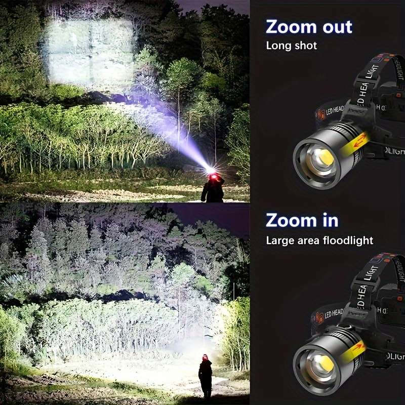 Headlamp Items With 2*18650 Battery
