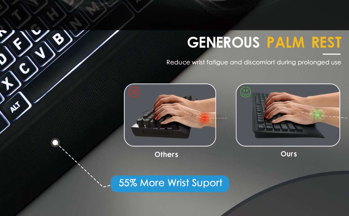 Large Font Wired Keyboard