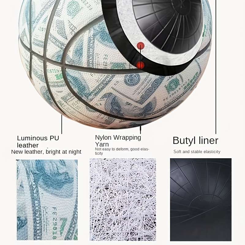 Basketball Size  Circumference In Inches Size 17.7874.93Cm