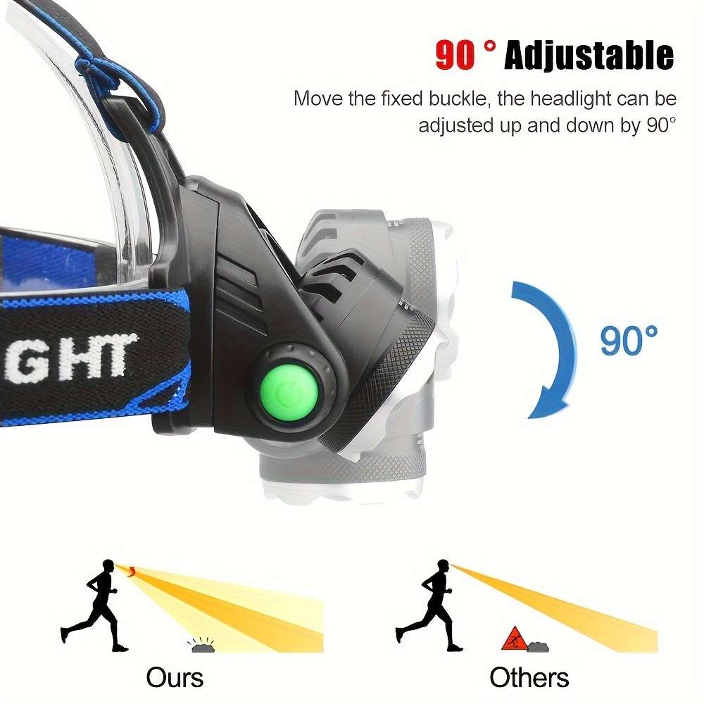 Headlamp Style With 2* Battery