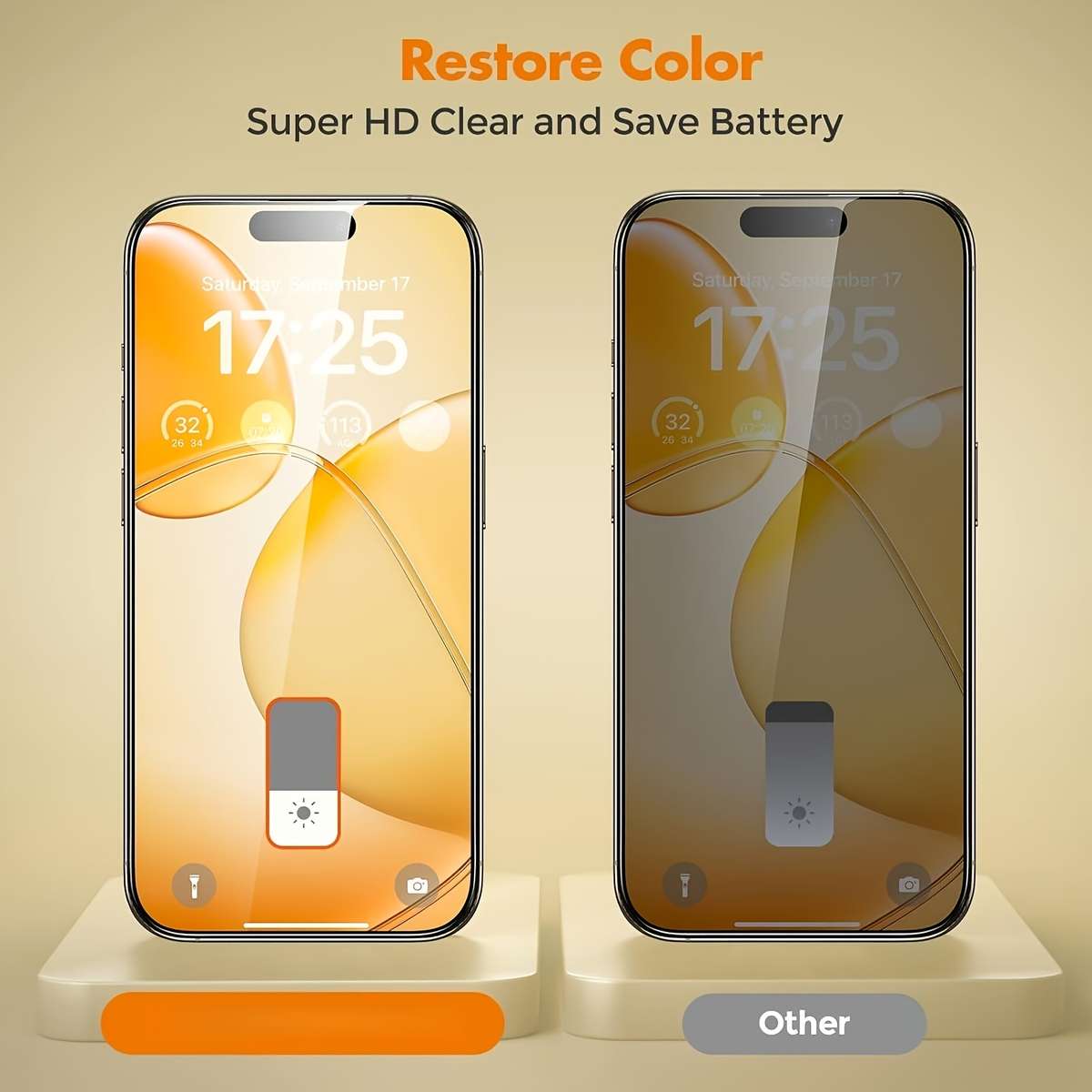 Screen Protector Compatible Model Iphone 13