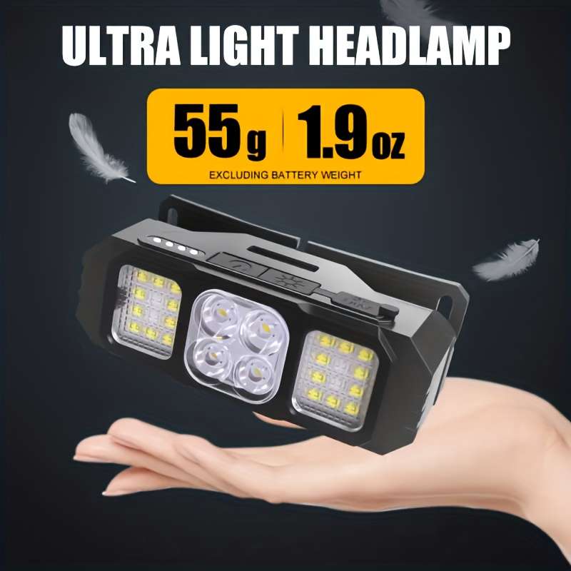 Headlamp Model 1*Headlamp 18650  1 * Usb