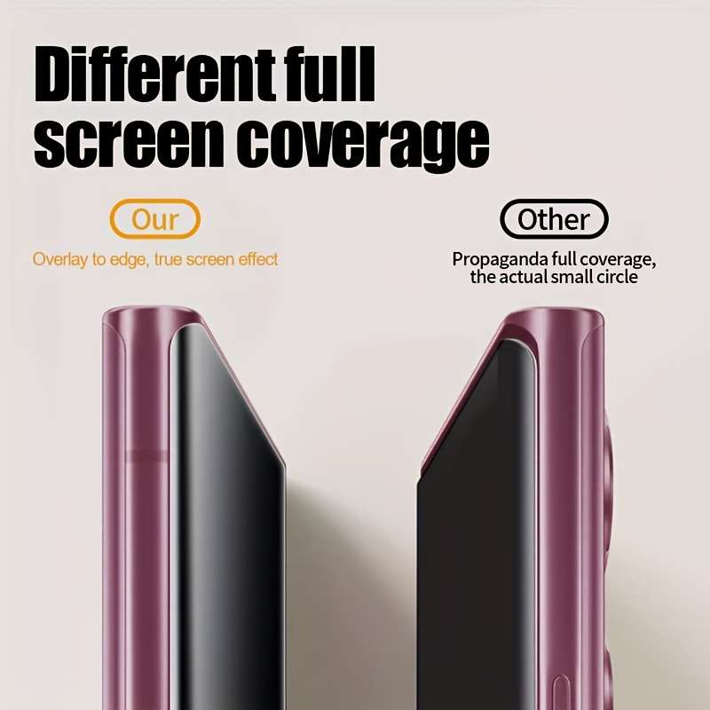 Screen Protector Compatible Model Galaxy S22 5G