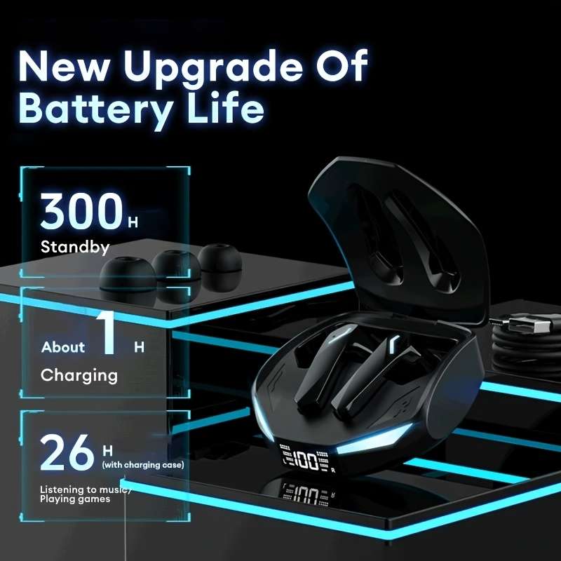 Rechargeable Wireless Earbuds Headphones Headset