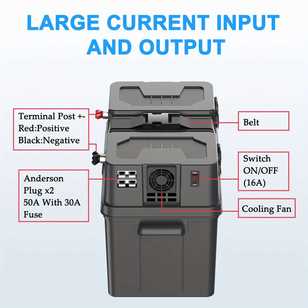 Inverter Model 500W 110V