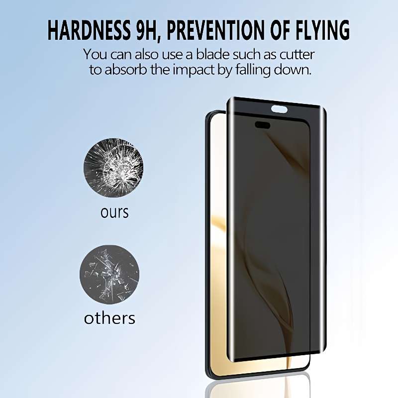 Screen Protector Compatible Model 200 Smart 5G