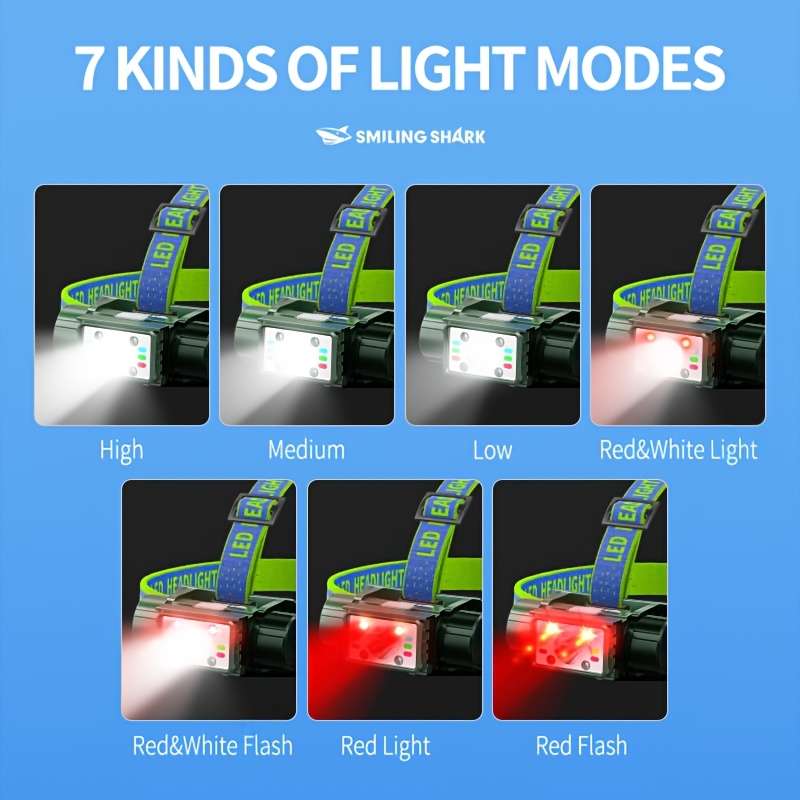 Headlamp Model Td0215A Green