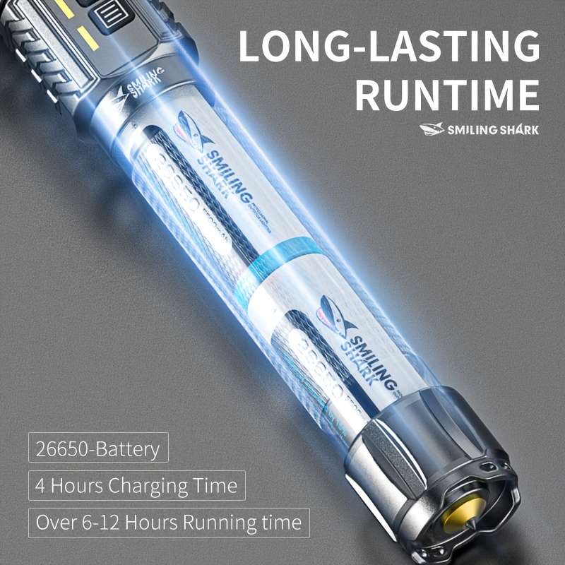 Efficient 1Pc Smiling Shark M77 Led Flashlight Super Daily Reliable Solution Use