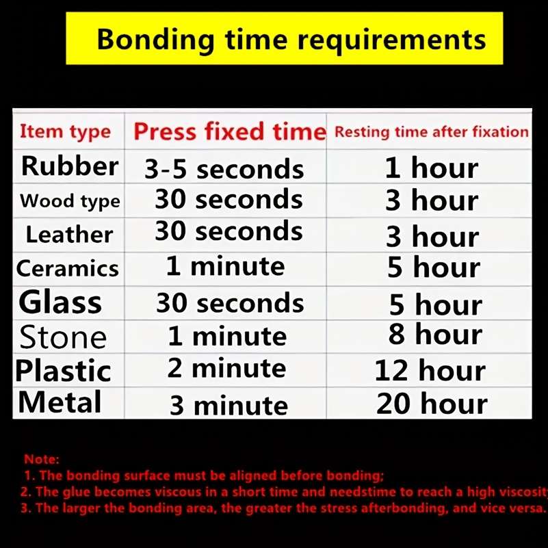 Super Glue Quantity 2Pcs