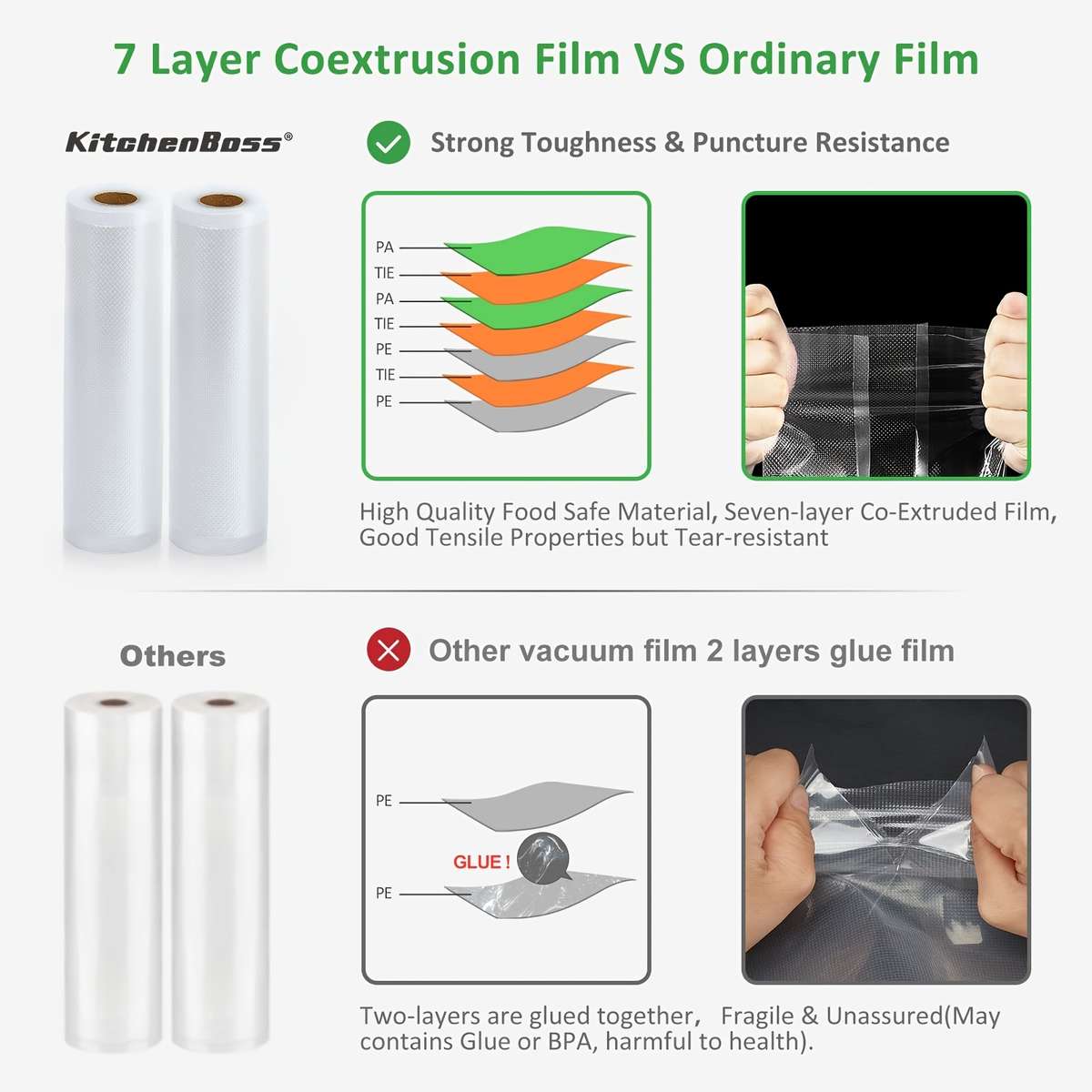 Plastic Wrap Color 17*500Cm*2Pcs