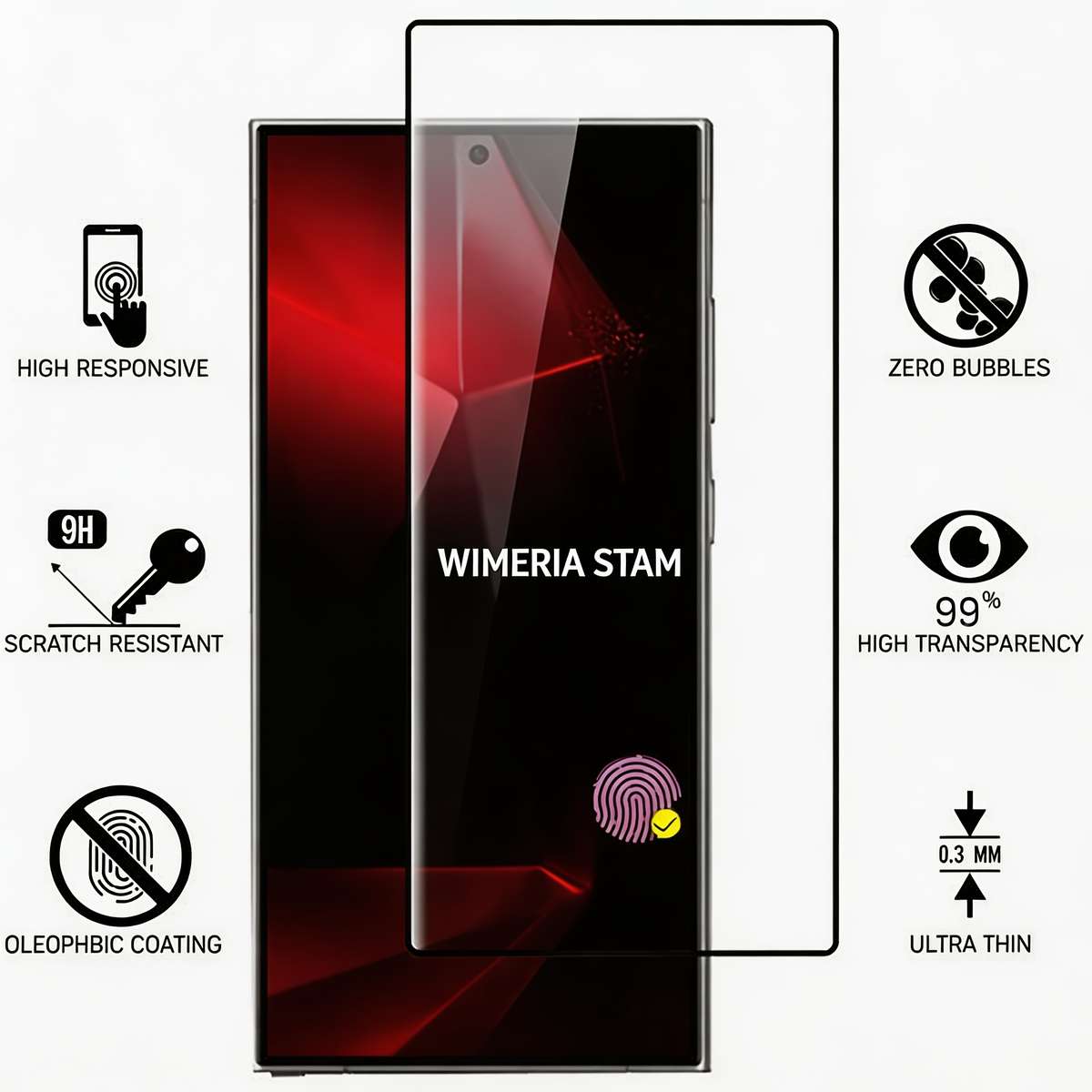 Screen Protector Compatible Model Galaxy S22 5G