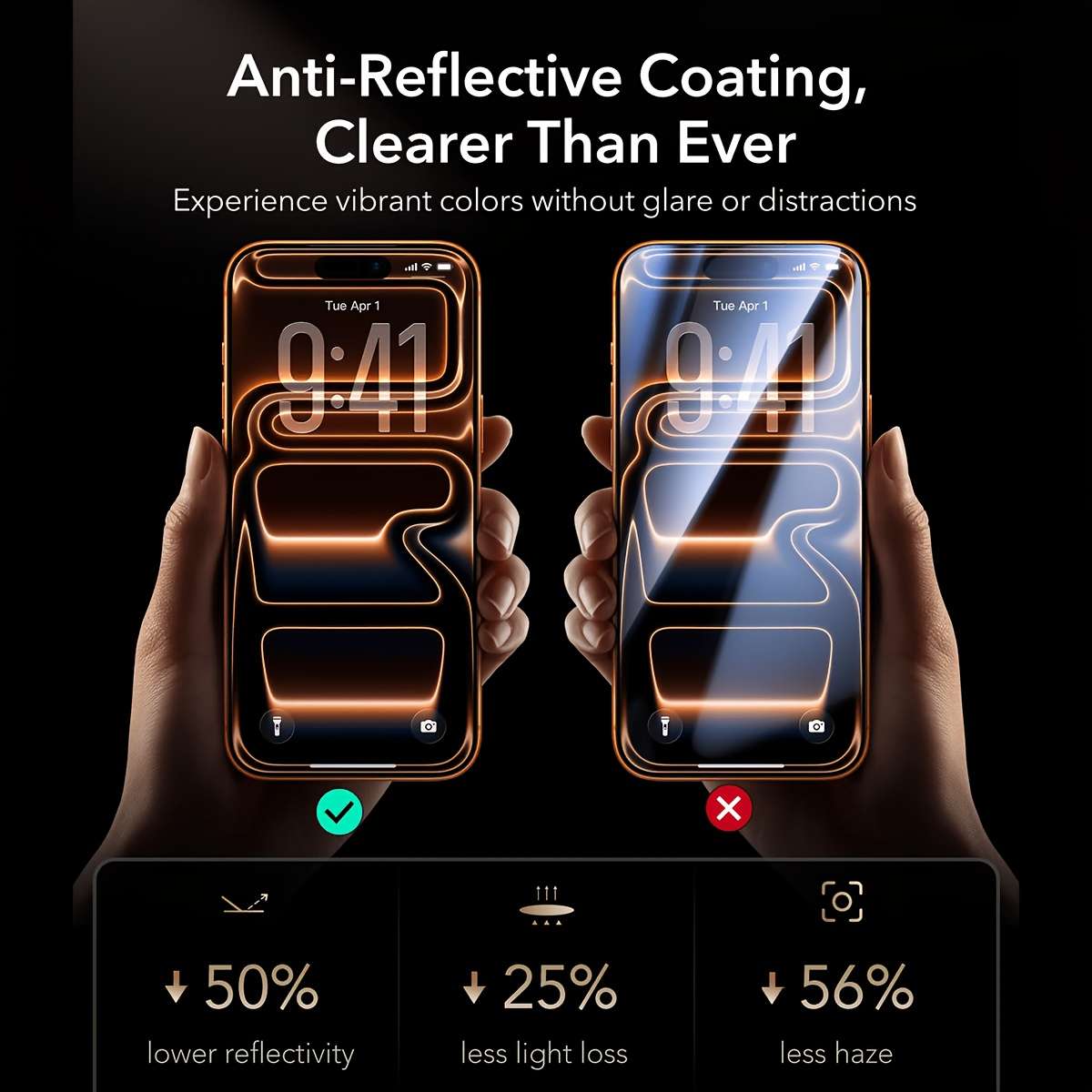 Screen Protector Compatible Model Iphone 13