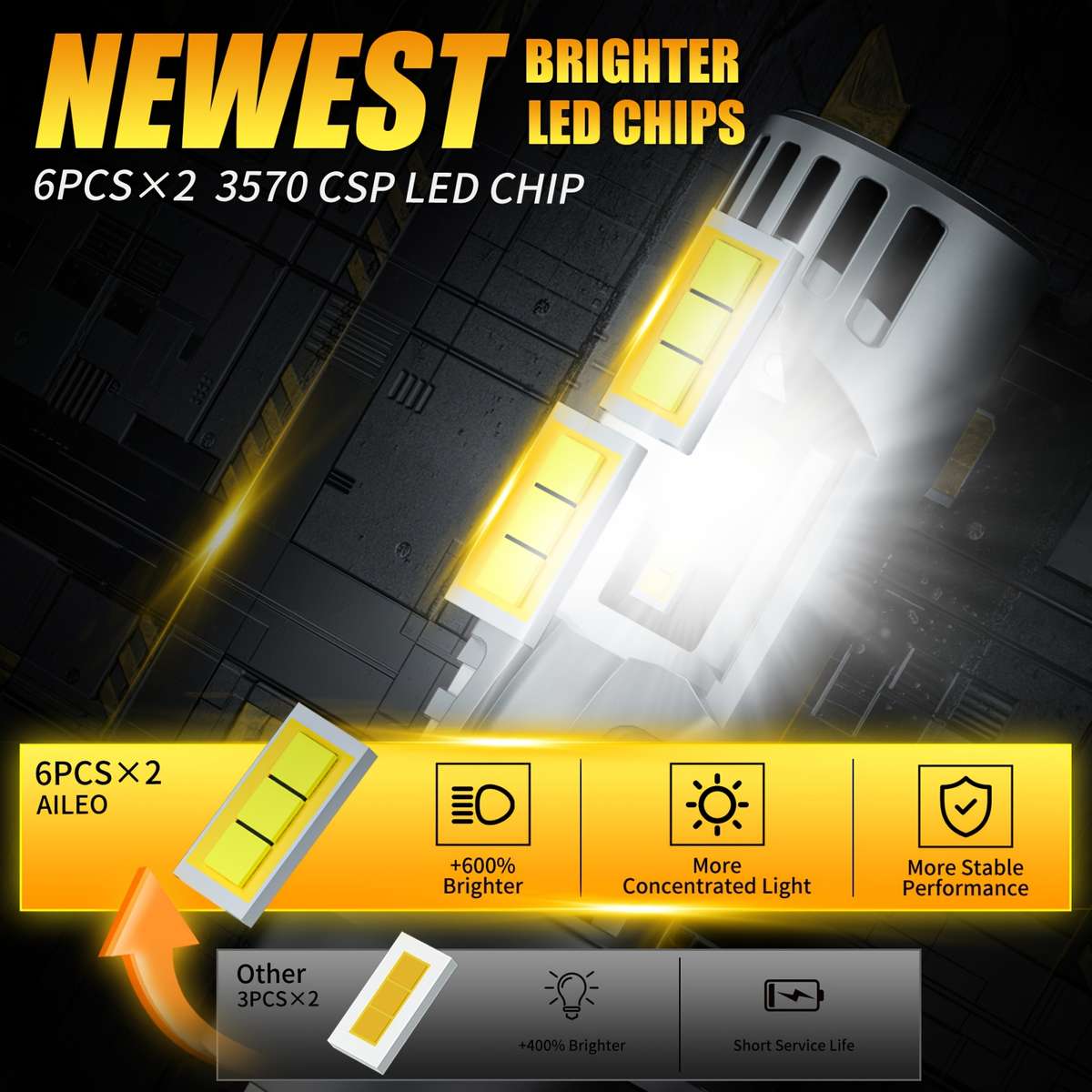 Car Lights Model H49003Hb2 Hilo