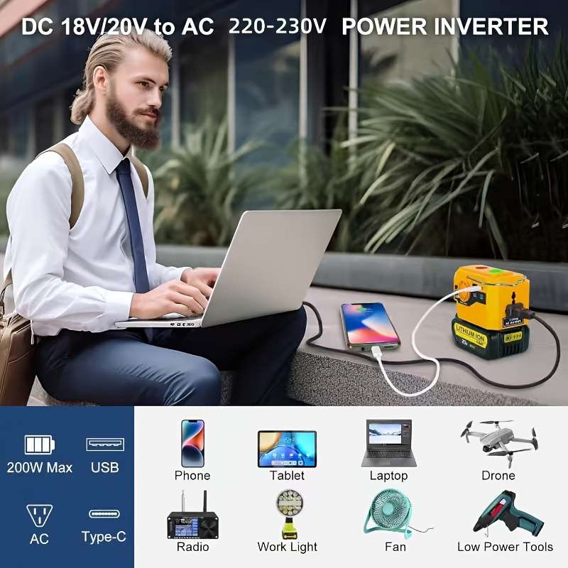 Inverter Color Redfor Milwaukee