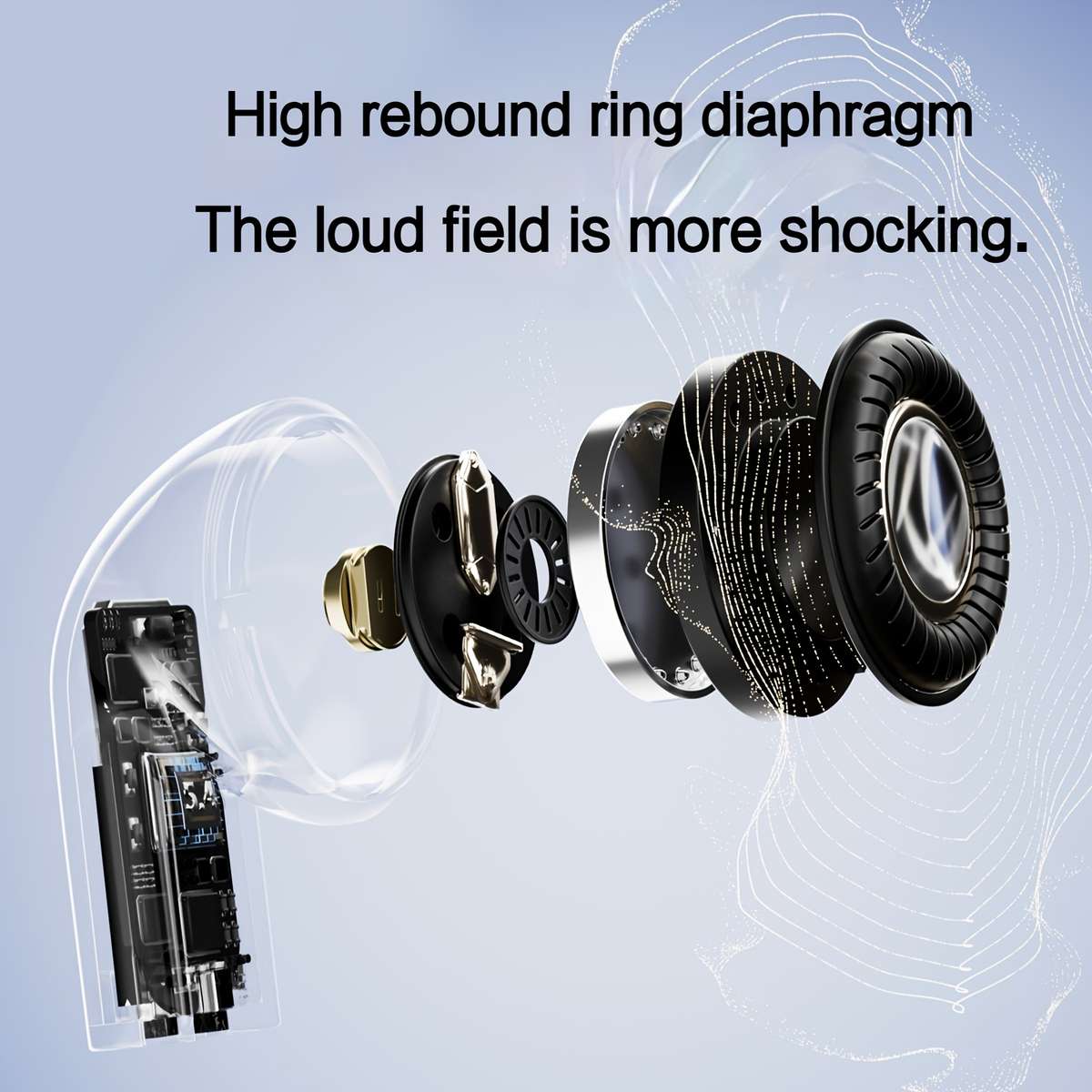 Rechargeable Wireless Earbuds Headphones Headset