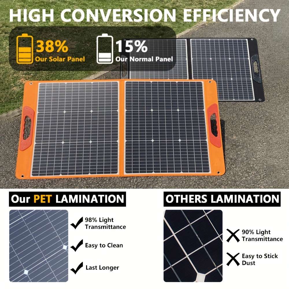 Solar Panel Color Orange 200W Solar Panels
