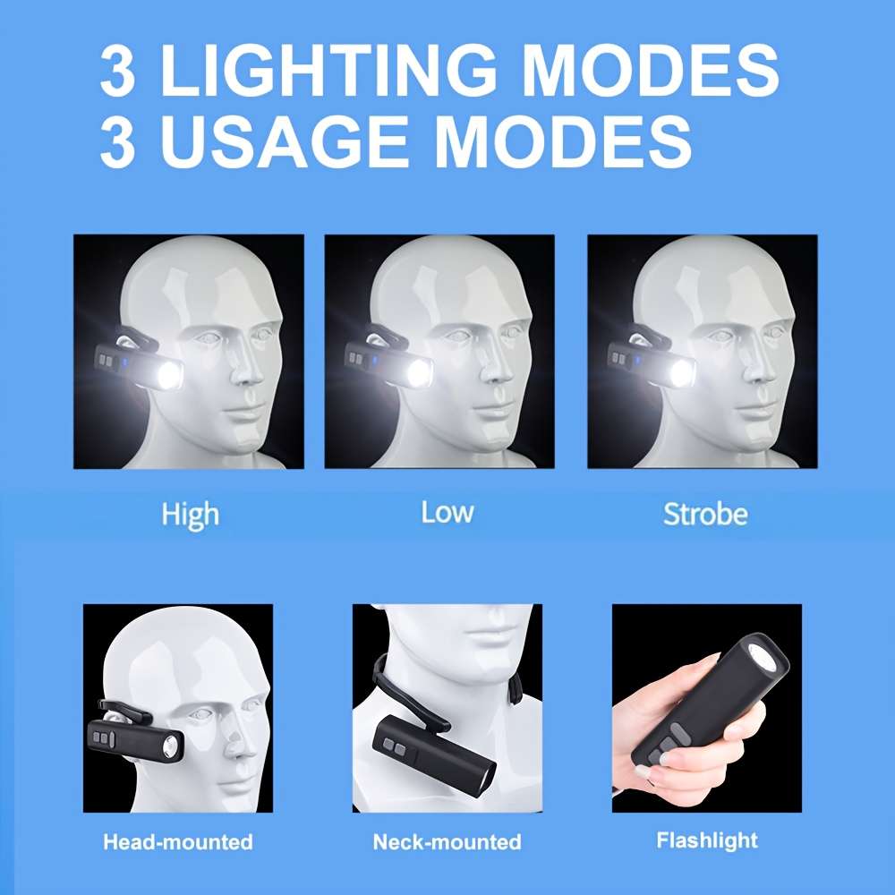 Headlamp Quantity