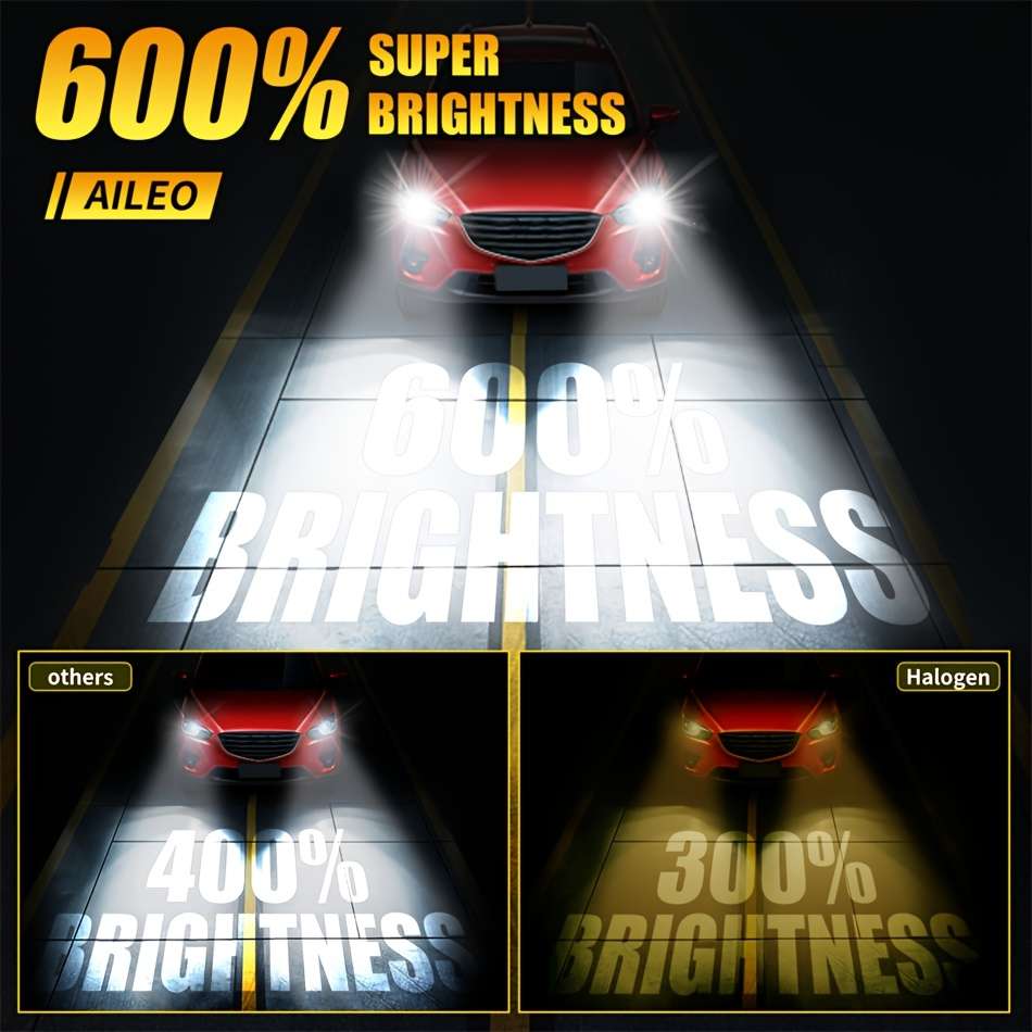 Car Lights Model 9005Hb3