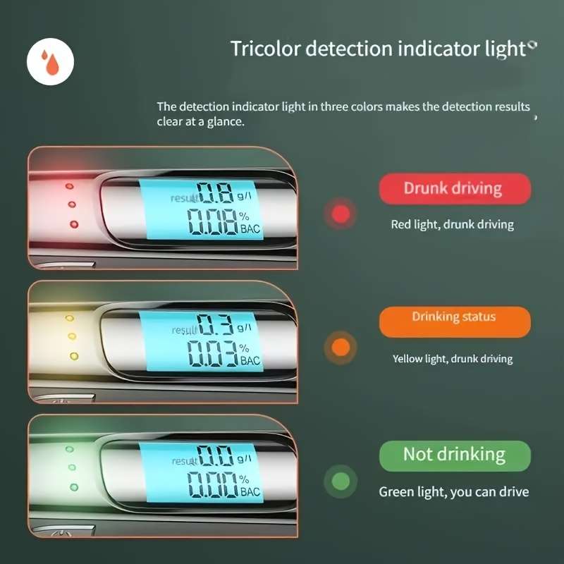 Alcohol Detector Quantity 2Pcs
