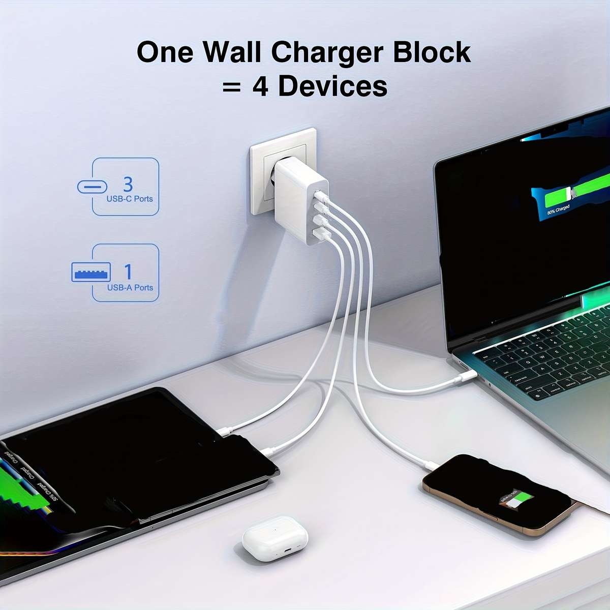 Charger Color White