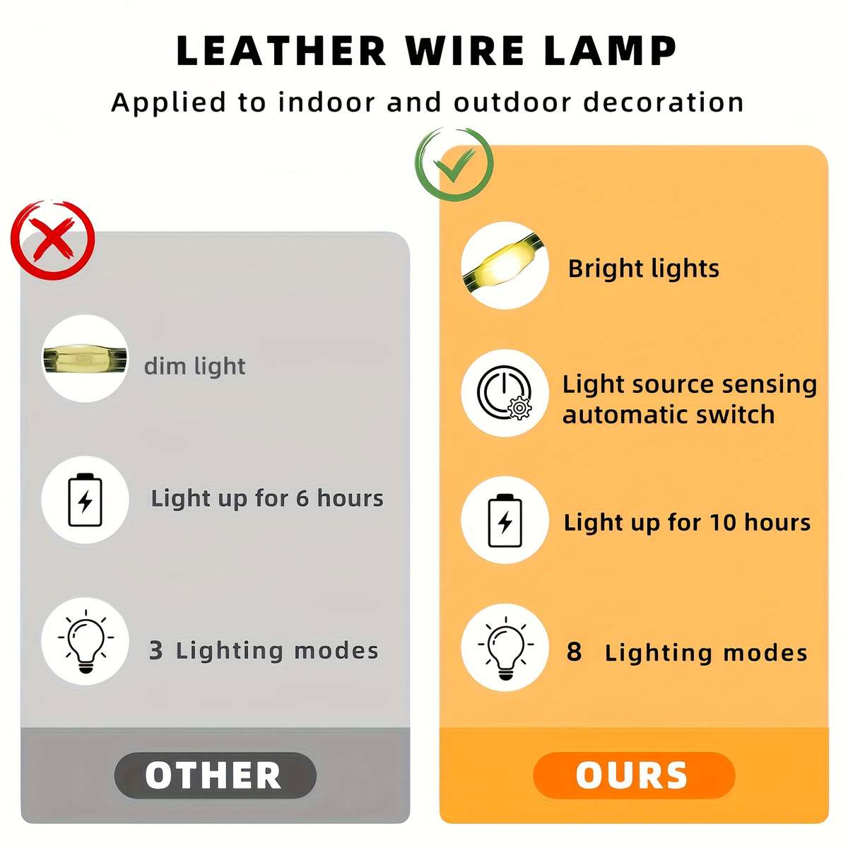100 Led Premium Pack Solar Powered Led Outdoor Perfect For Patio Decor 8 M