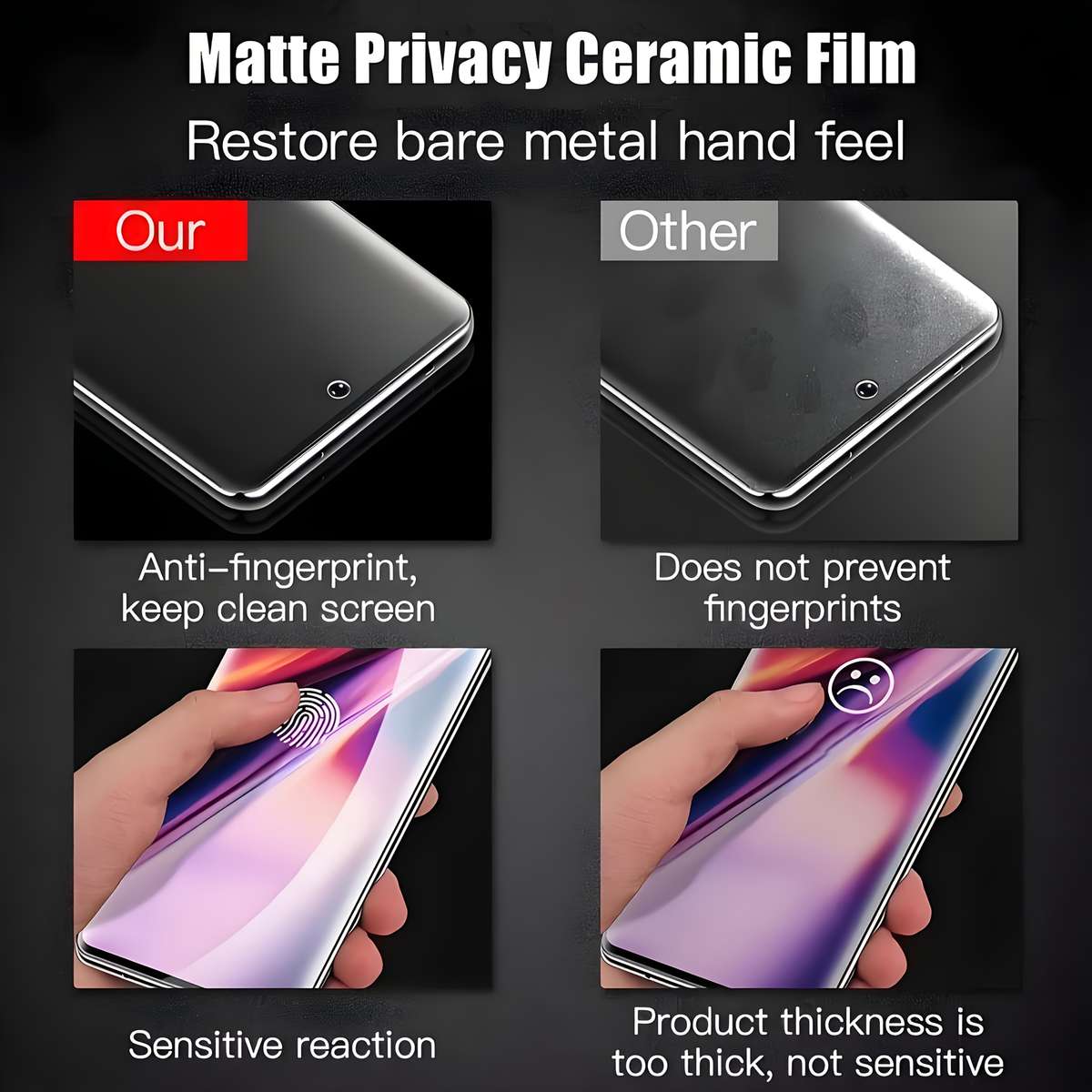 Screen Protector Compatible Model Galaxy S22 5G