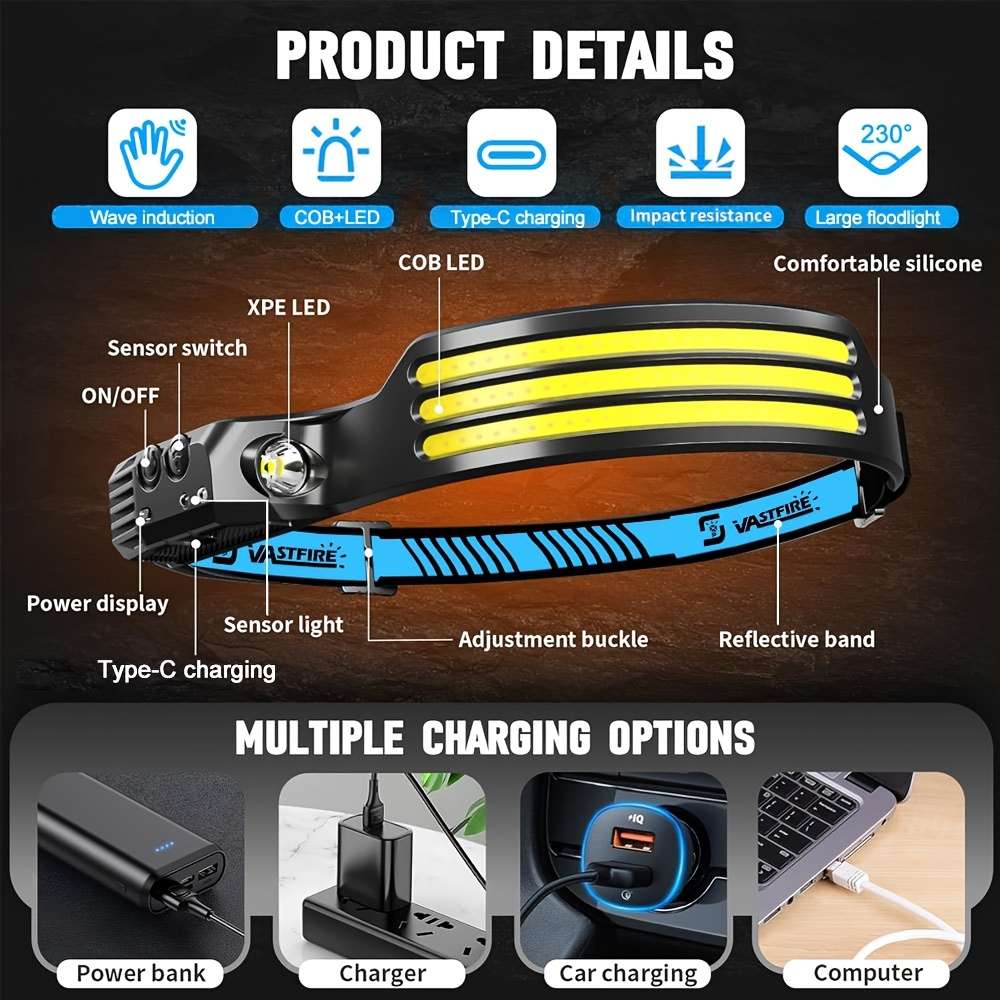 Headlamp Model 1*Led 3*Cob Quantity6Pcs