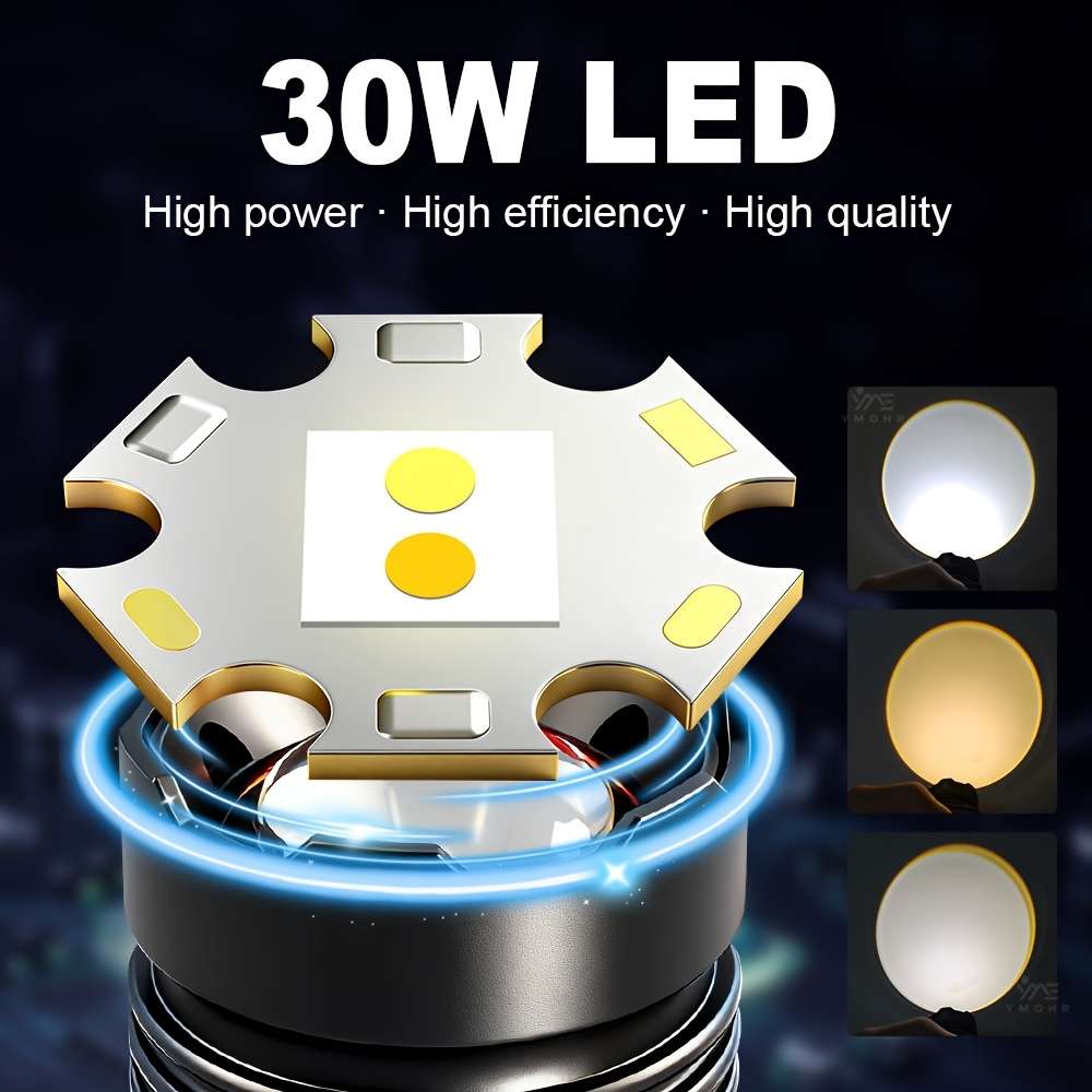 Headlamp Model 2Led Headllampwith Battery