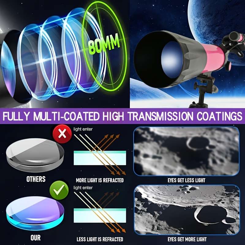 Telescope Color 80600Fs