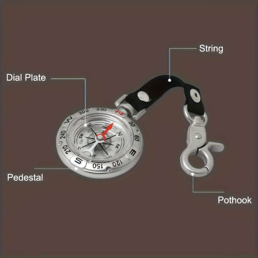 Mini Keychain