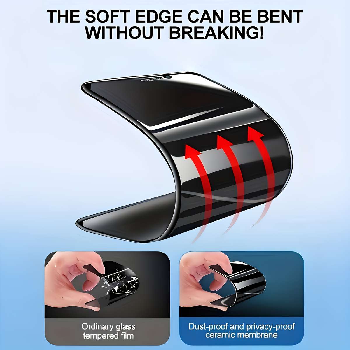 Screen Protector Compatible Model Galaxy S22 5G
