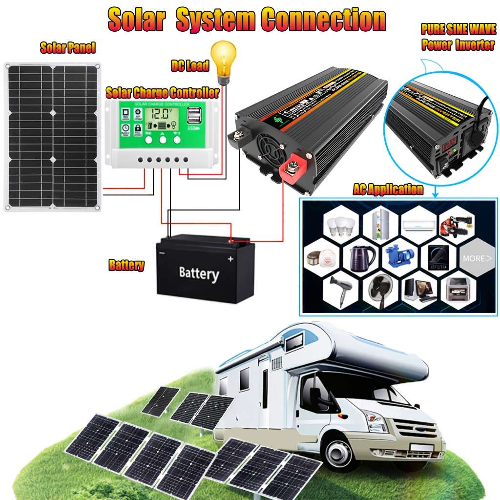 Inverter Capacity 3000W International Plugs