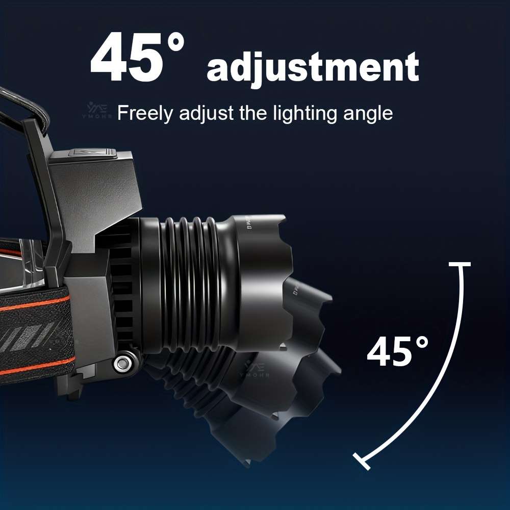Headlamp Model 2Led Headllampwith Battery