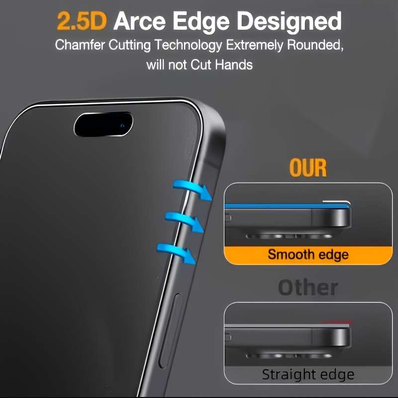 Screen Protector Compatible Model Iphone 13