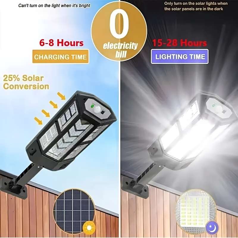 Solar Emergency Lights Color Black